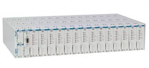 Adtran MX2820